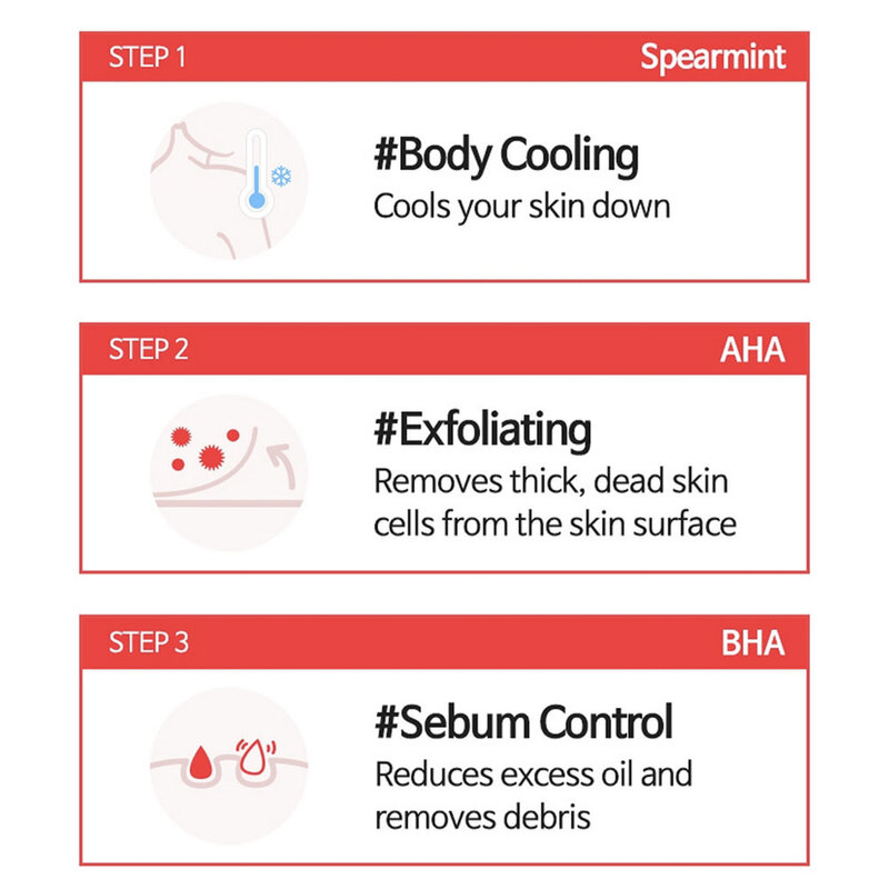 Anti-Blemish Body Lotion