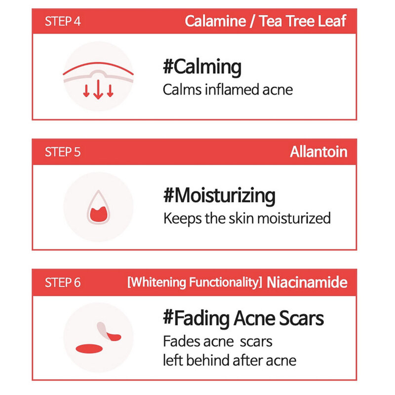 Anti-Blemish Body Lotion