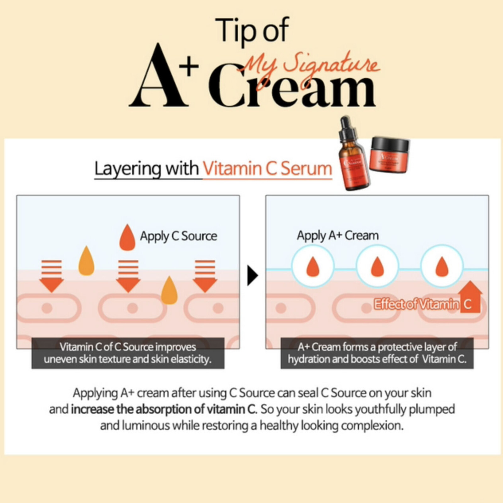 TIA'M My Signature A+ Cream