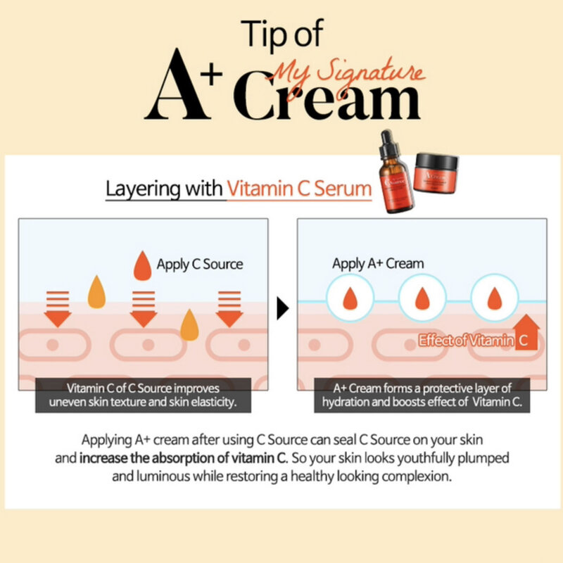 My Signature A+ Cream