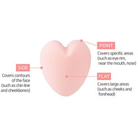 By Ecom Heart Mellow Puff