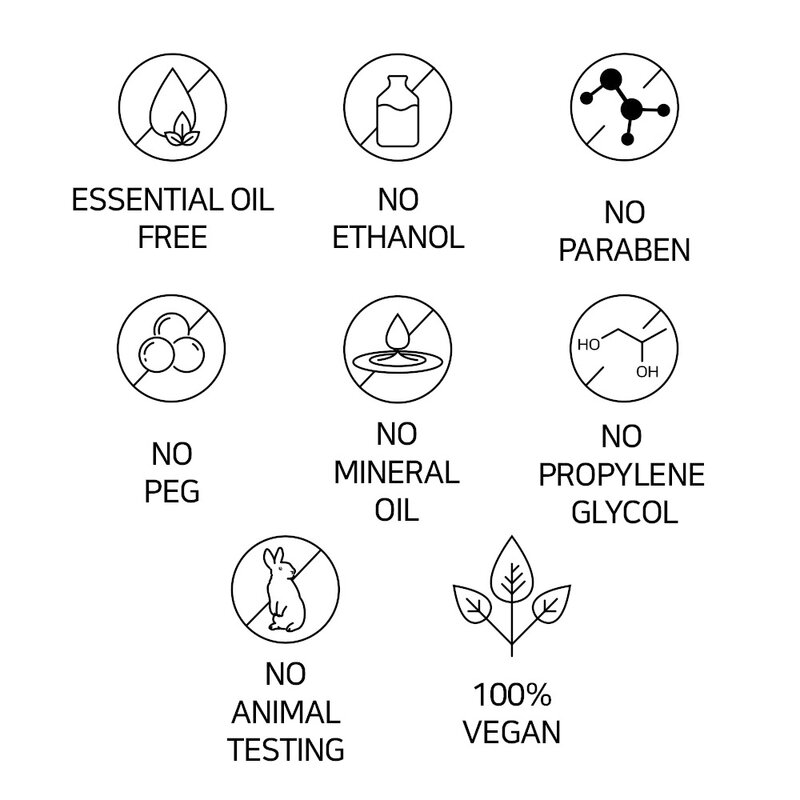 Centella Unscented Serum