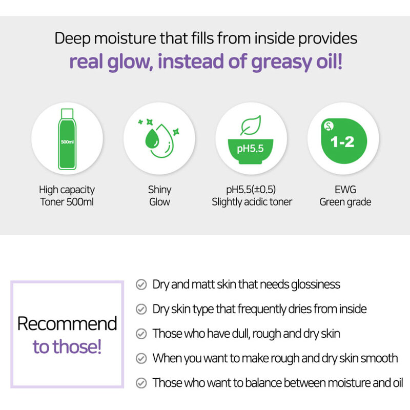 Blueberry Honey Water Glow Toner