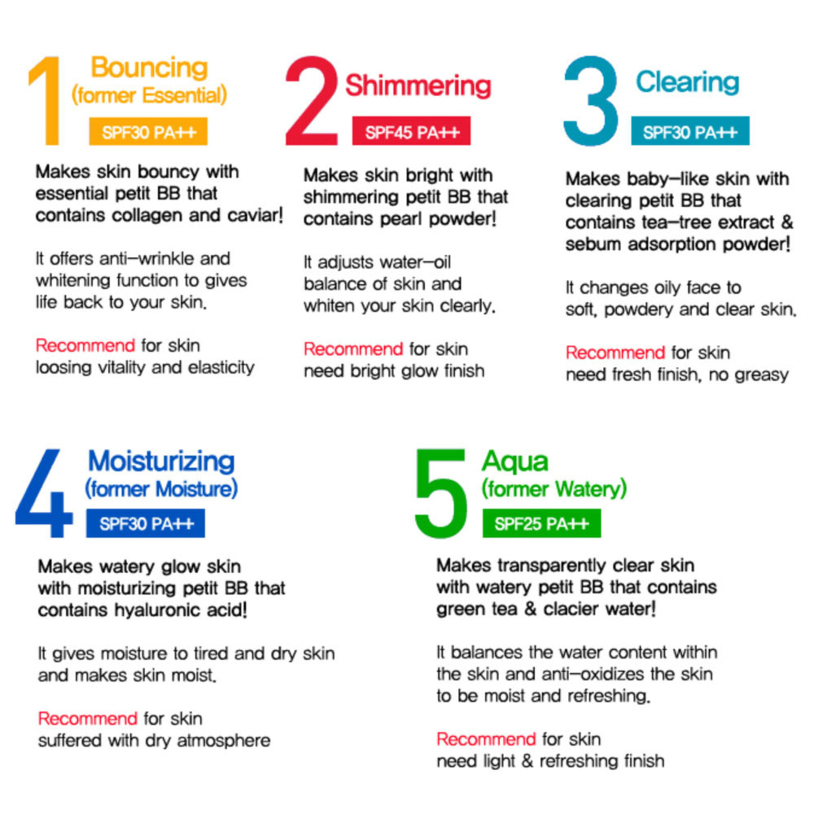 Holika Holika Shimmering Petit BB Cream