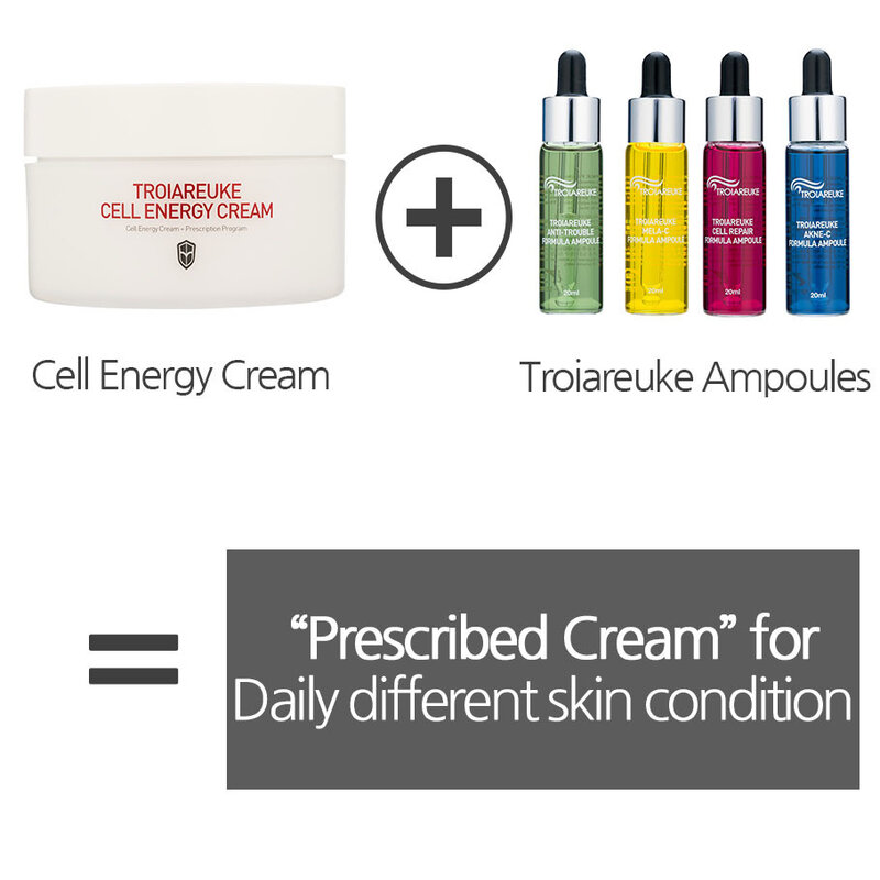 Cell Energy Cream