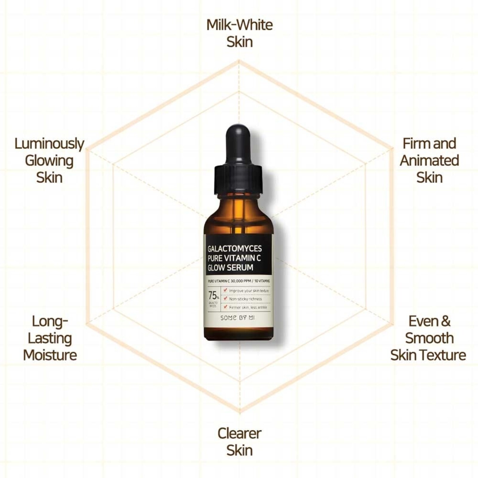 Some By Mi Galactomyces Pure Vitamin C Glow Serum