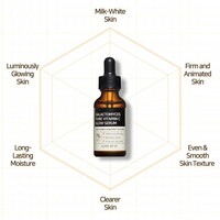 Galactomyces Pure Vitamin C Glow Serum Some By Mi Galactomyces Pure Vitamin C Glow Serum