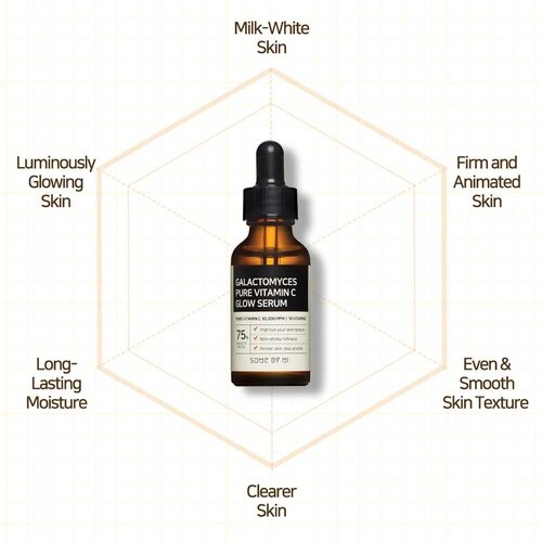 Galactomyces Pure Vitamin C Glow Serum Some By Mi Galactomyces Pure Vitamin C Glow Serum