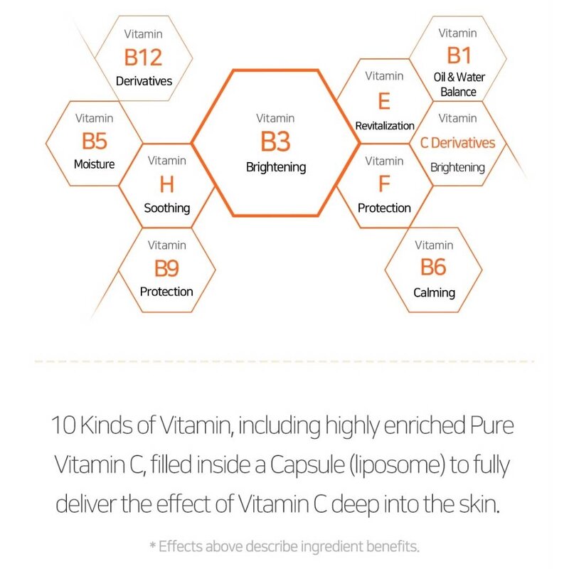 Galactomyces Pure Vitamin C Glow Toner