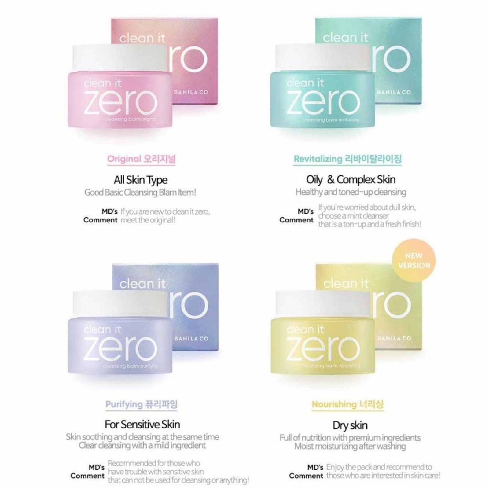 Banila Co Clean it Zero Special Kit 4*7ml