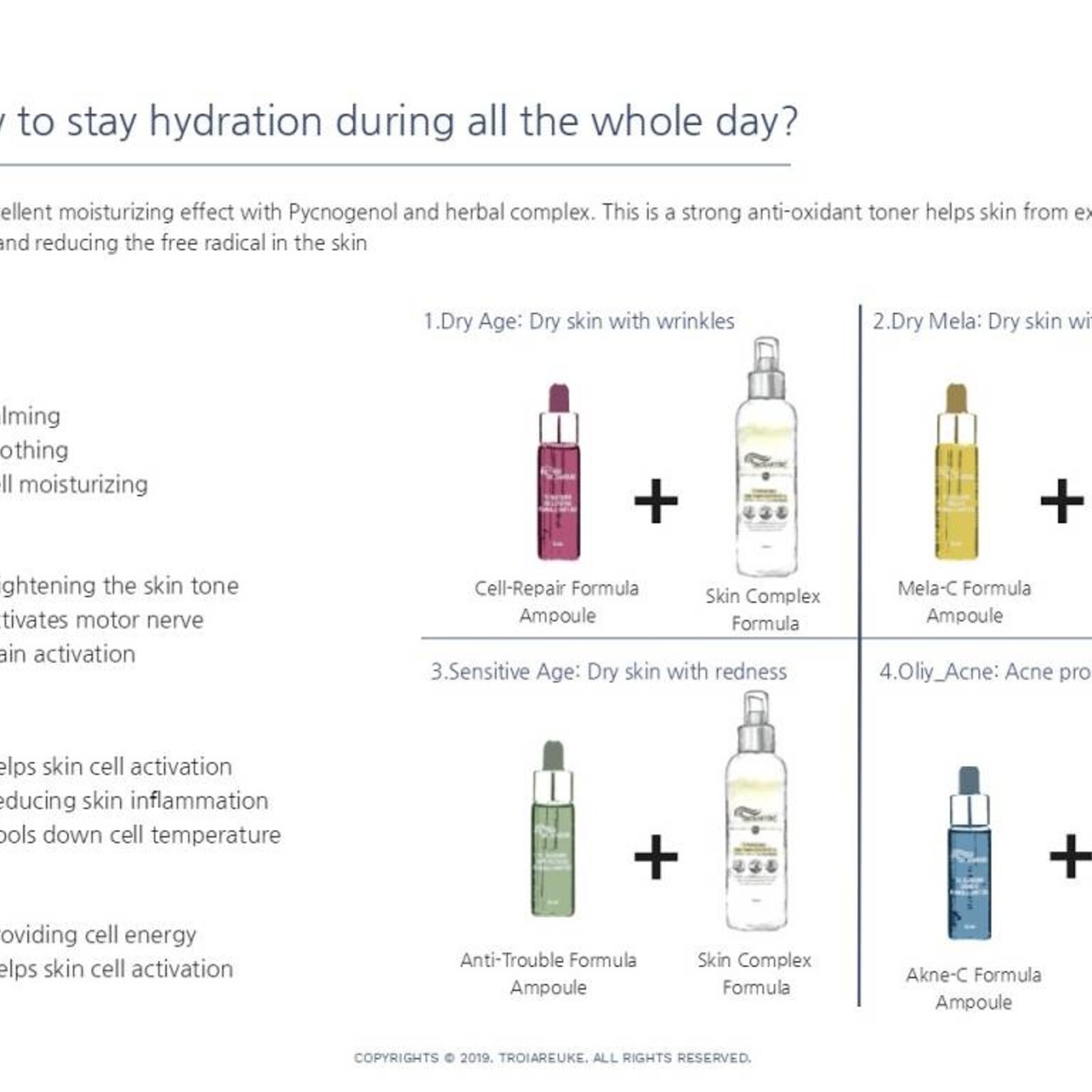 Troiareuke H+ Cocktail Antiaging Ampoule