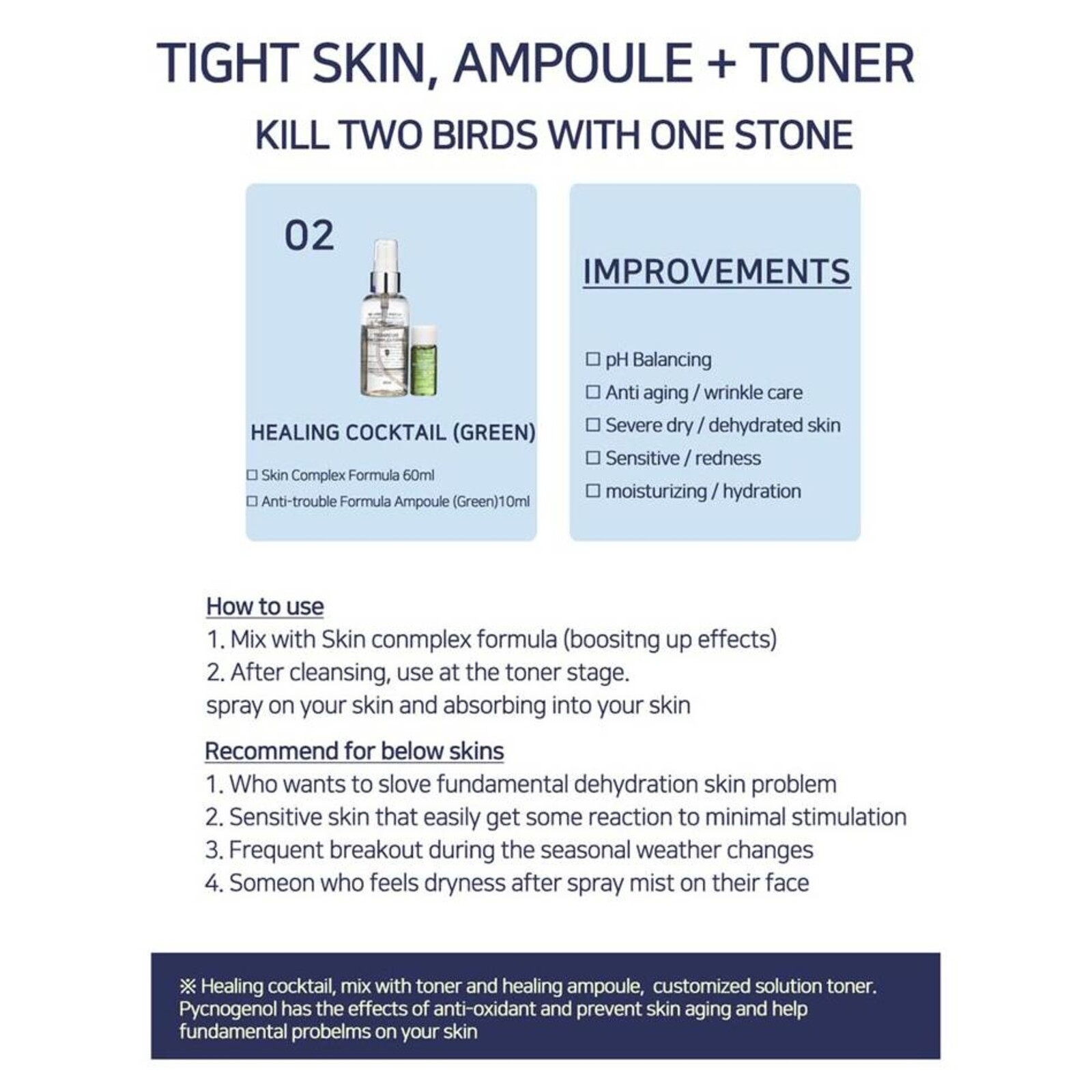 Troiareuke Aesthetic Start Kit