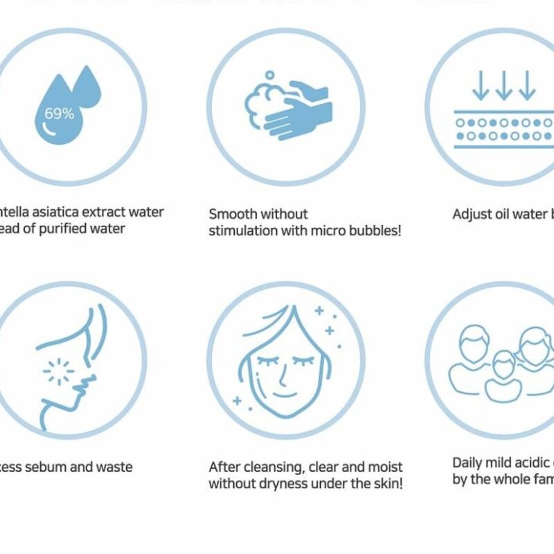 Centella Bubble Cleansing Foam