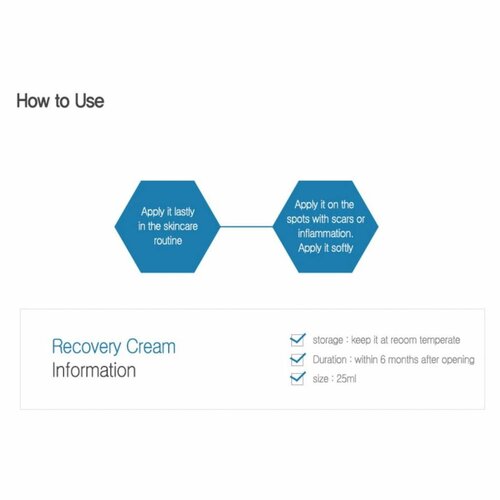 Troiareuke ACSEN Recovery