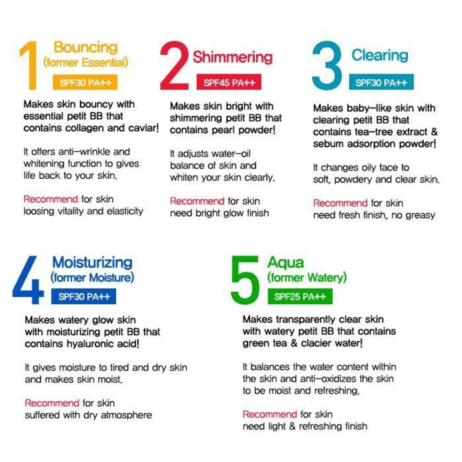 Holika Holika Moisturizing Petit BB Cream