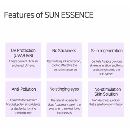 ACSEN UV Protector Essence SPF50+ PA+++ Troiareuke ACSEN UV Protector Essence SPF50+ PA+++