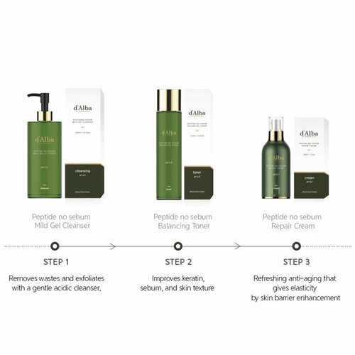 d'Alba Peptide No-Sebum Repair Cream