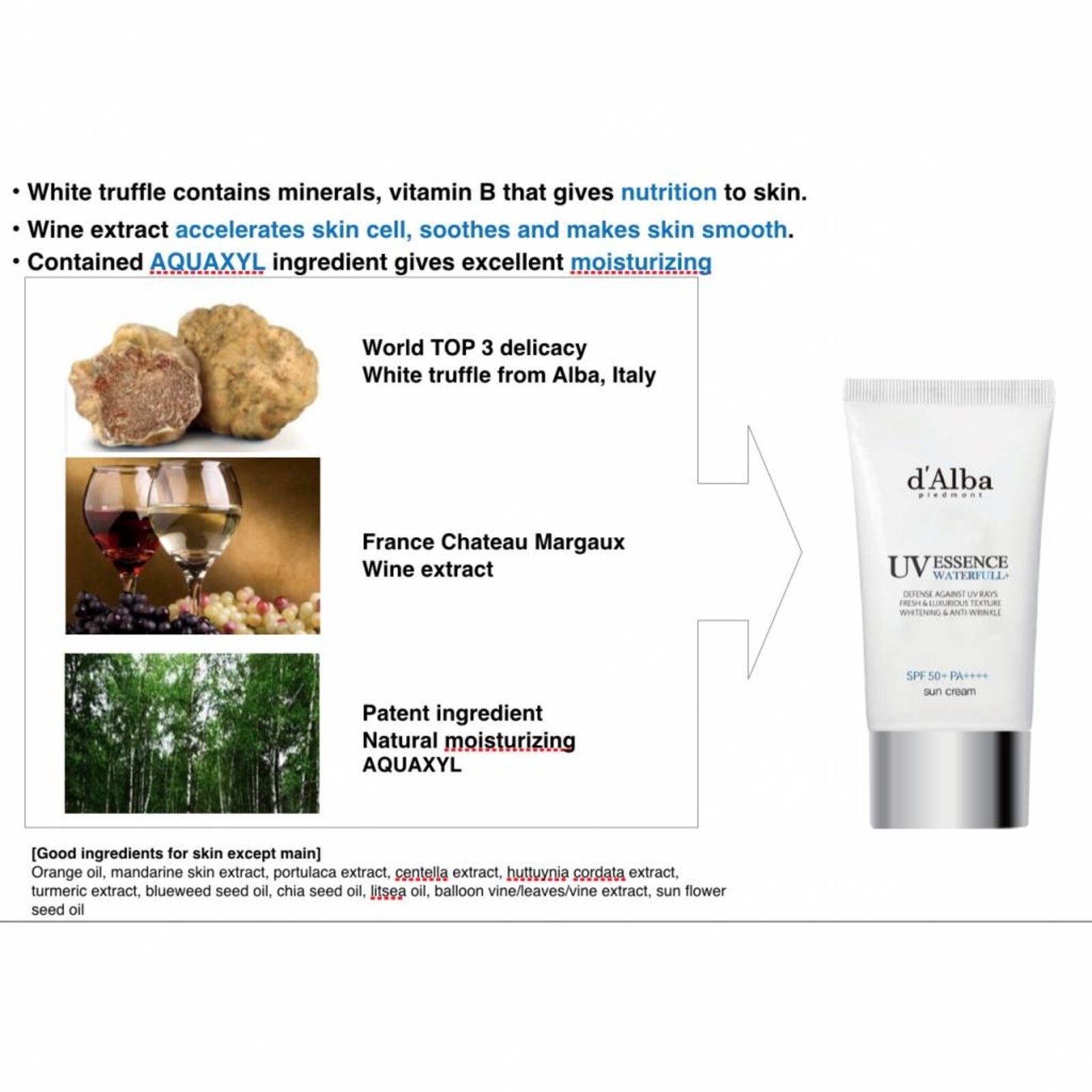 d'Alba Waterfull Essence Sun Cream SPF50+ PA++++