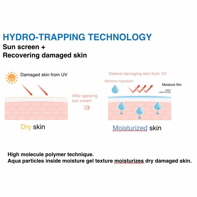 Waterfull Essence Sun Cream SPF50+ PA++++