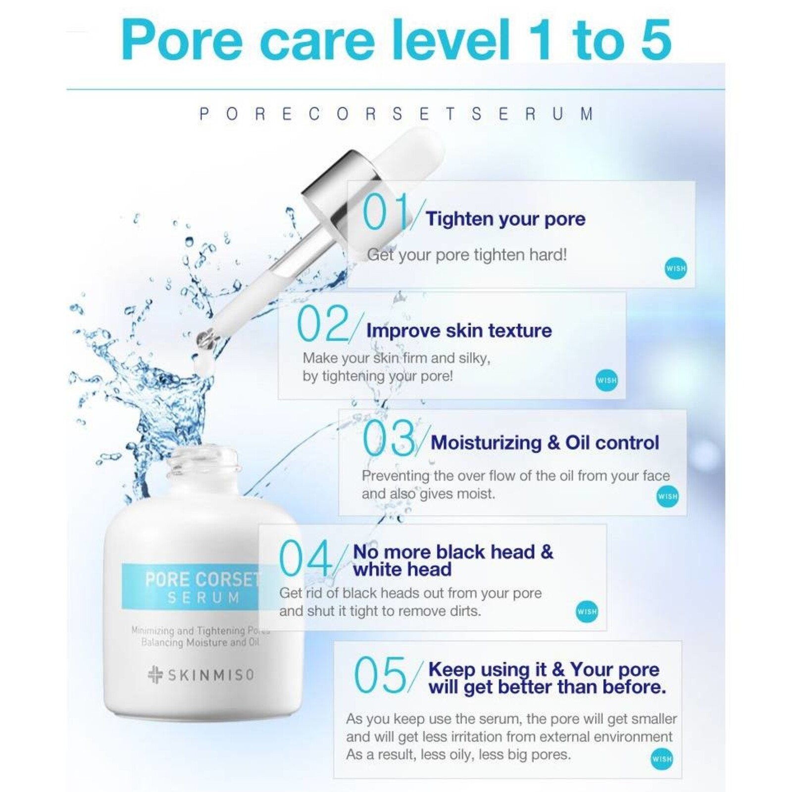 Skinmiso Pore Corset Serum