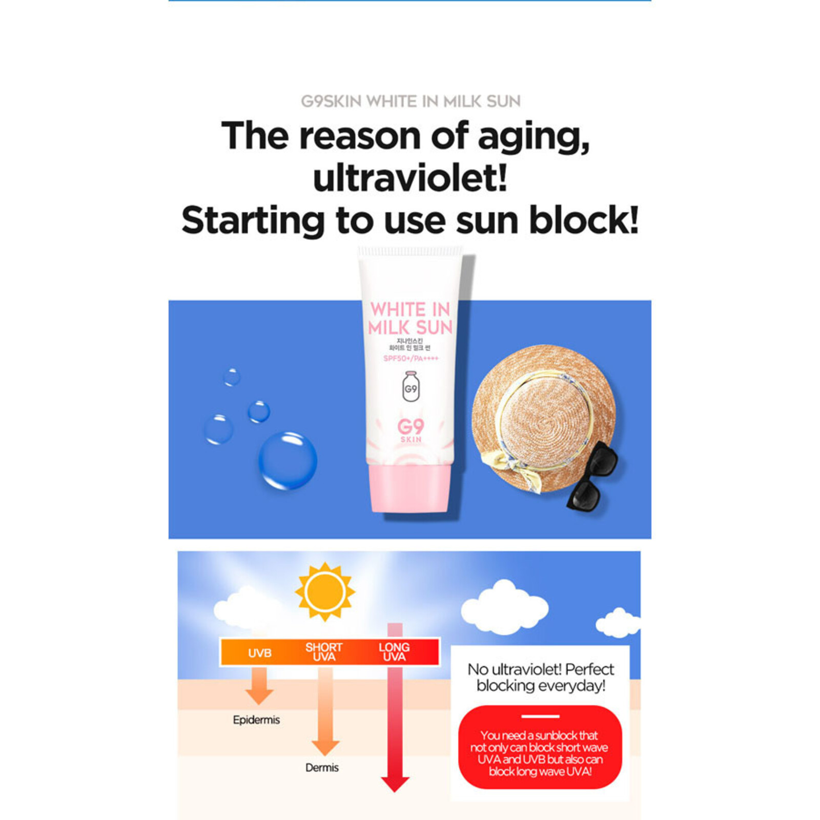 G9 Skin White In Milk Sun SPF50+ PA++++