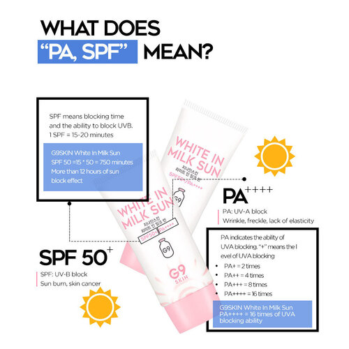 White In Milk Sun SPF50+ PA++++ G9 Skin White In Milk Sun SPF50+ PA++++