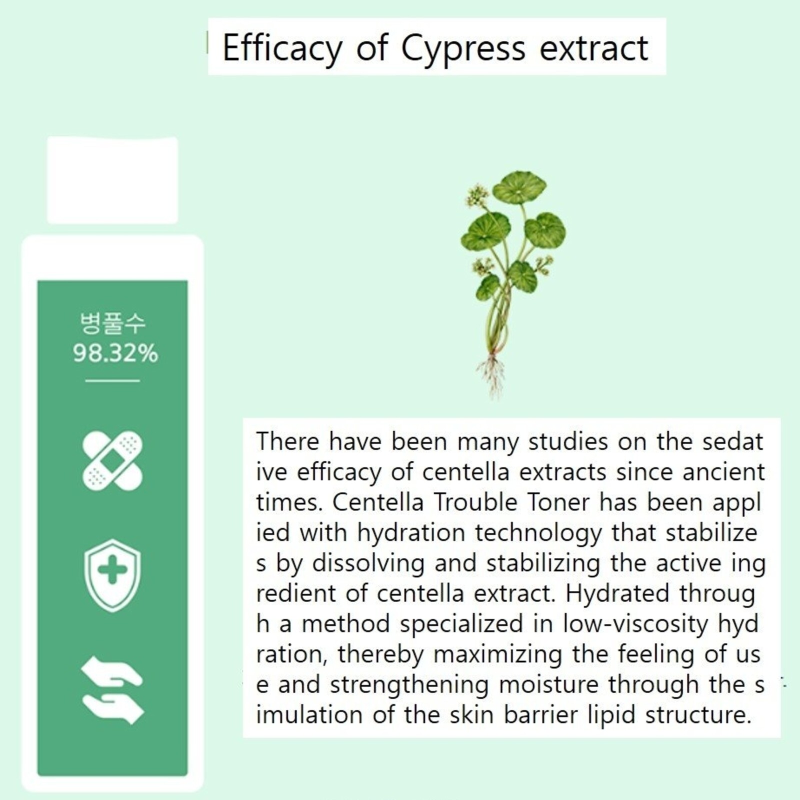 Mamonde Centella Trouble Toner