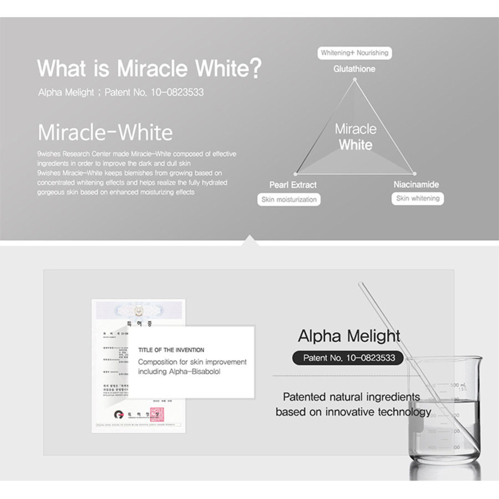 9Wishes Miracle White Ampule Serum