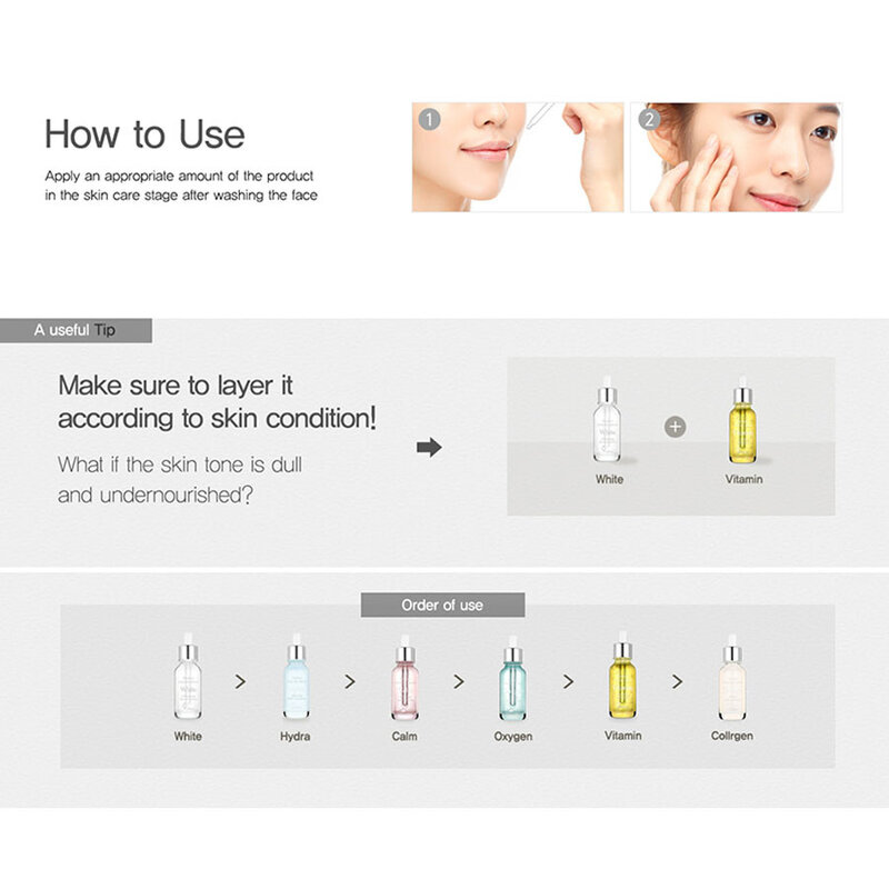 Miracle White Ampule Serum