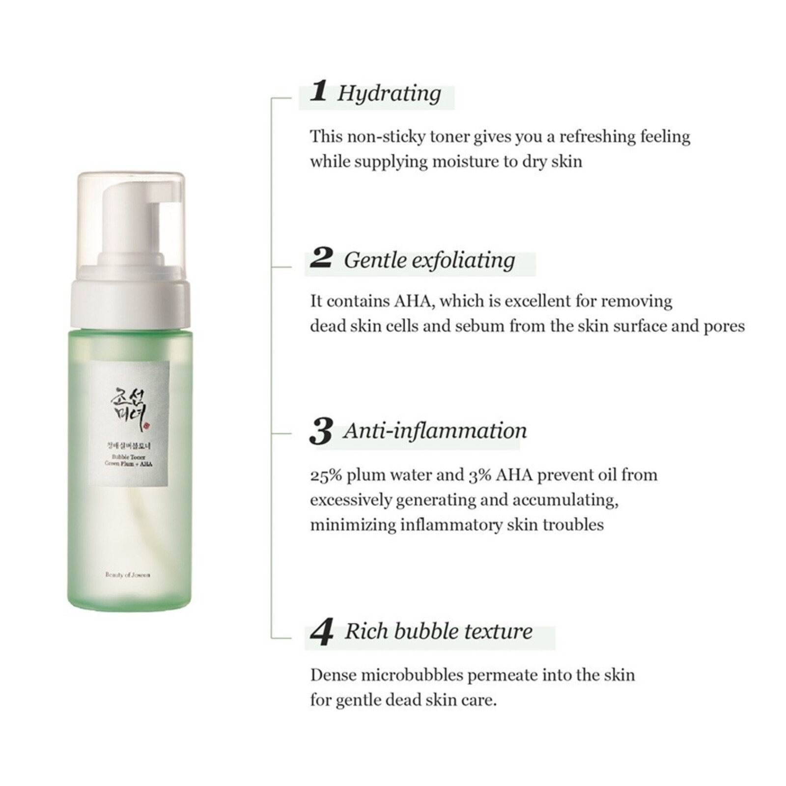 Beauty of Joseon Bubble Toner Green Plum + AHA