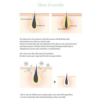 Bubble Toner Green Plum + AHA Beauty of Joseon Bubble Toner Green Plum + AHA