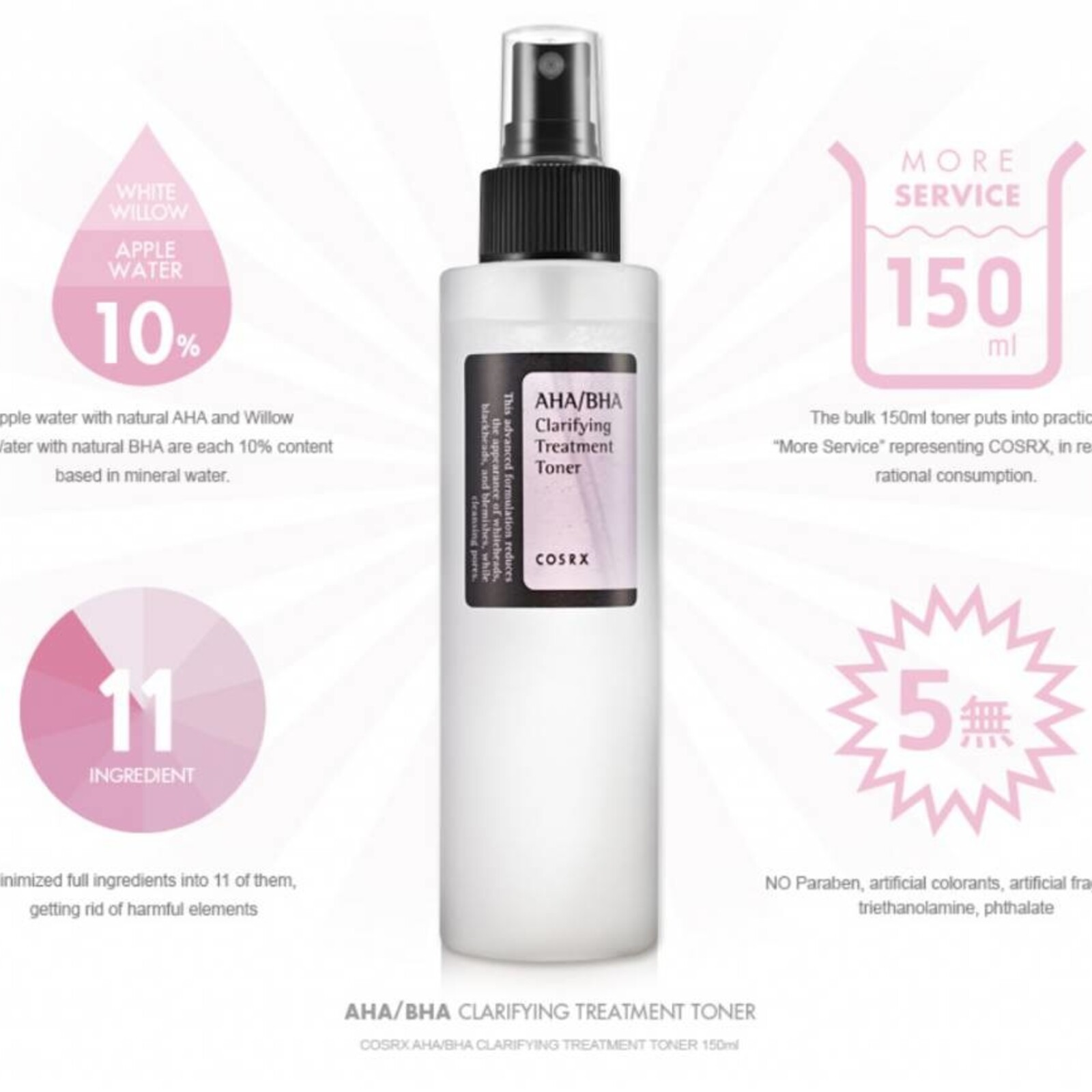 COSRX AHA 7 Whitehead Power Liquid