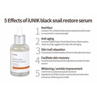 Black Snail Restore Serum iUNIK Black Snail Restore Serum