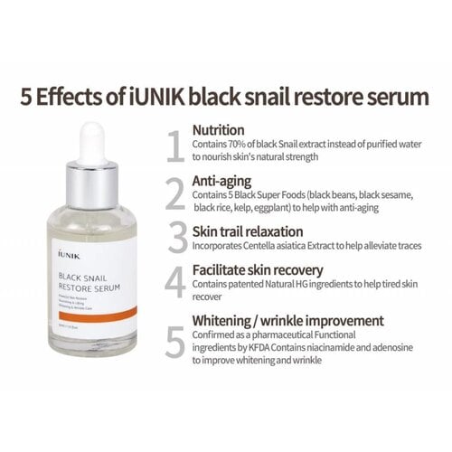 Black Snail Restore Serum iUNIK Black Snail Restore Serum