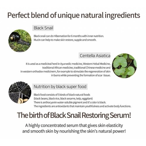 Black Snail Restore Serum iUNIK Black Snail Restore Serum