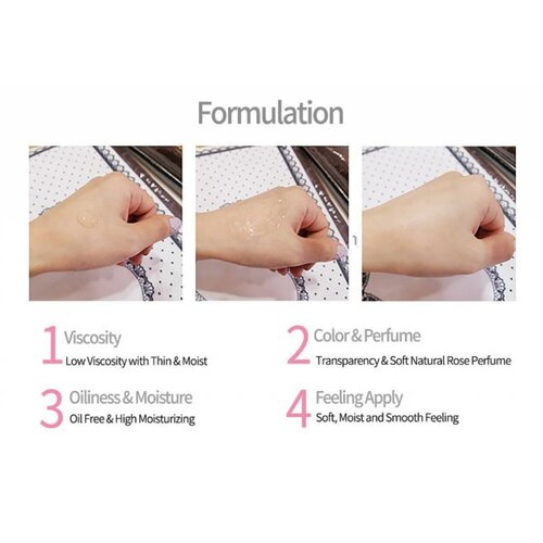 iUNIK Rose Galactomyces Synergy Serum