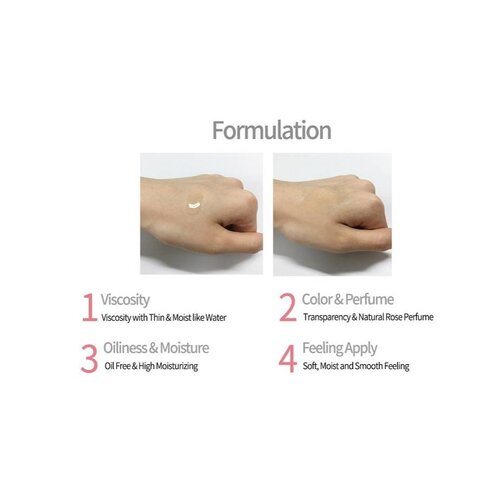 iUNIK Rose Galactomyces Essential Toner