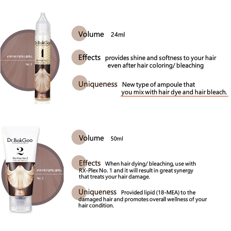 Dr. Bond Perfect Set