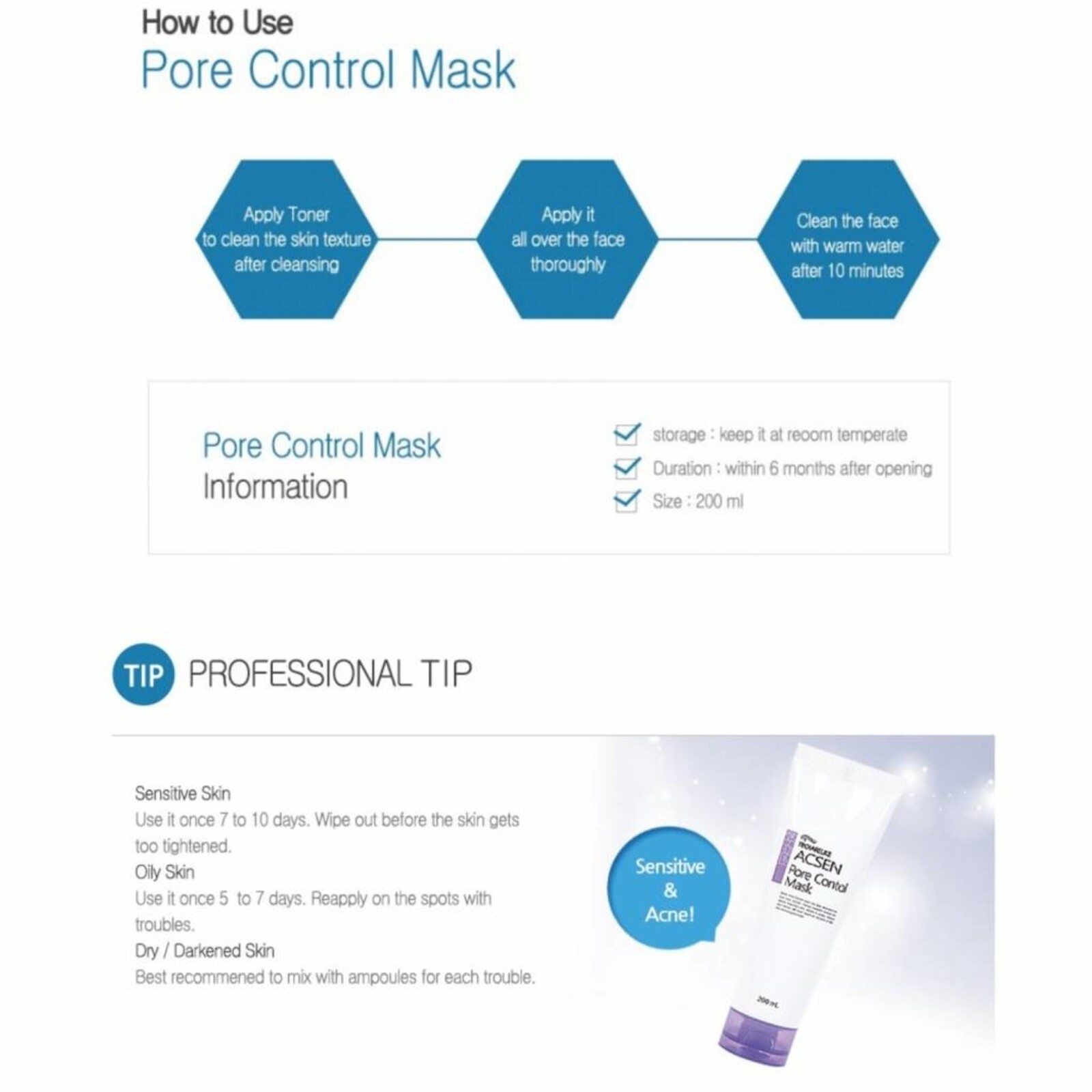 Troiareuke ACSEN Pore Control Mask