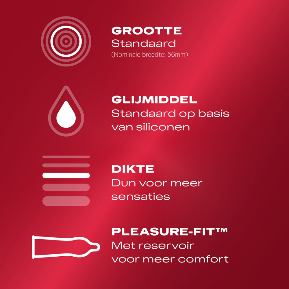 Durex Dunne Voel - Condooms - 144 Stuks