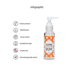 S-Line by Shots Numb Your Bum - Anale Glijmiddel - 3 fl oz / 100 ml