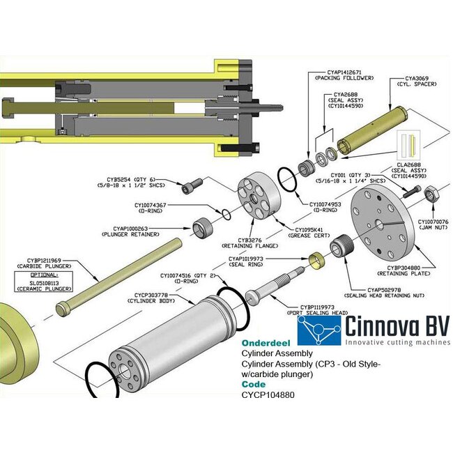 O-Ring, Retaining Flange, CP3
