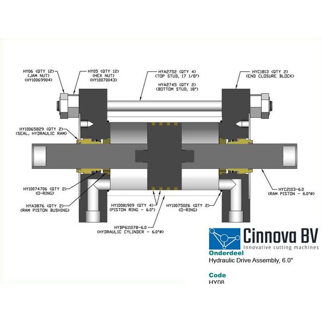 Seal, Hydraulic Ram, SLII