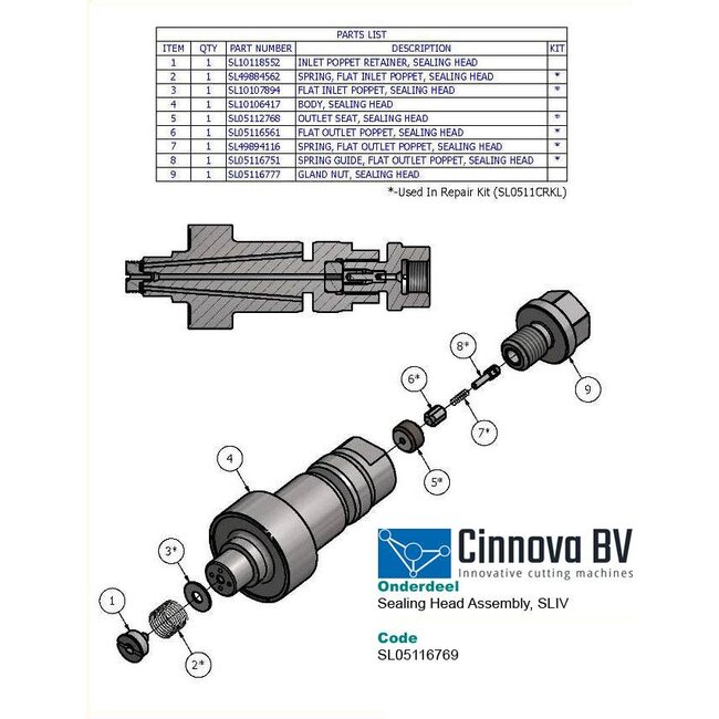 Check Valve (Seal Head) Body