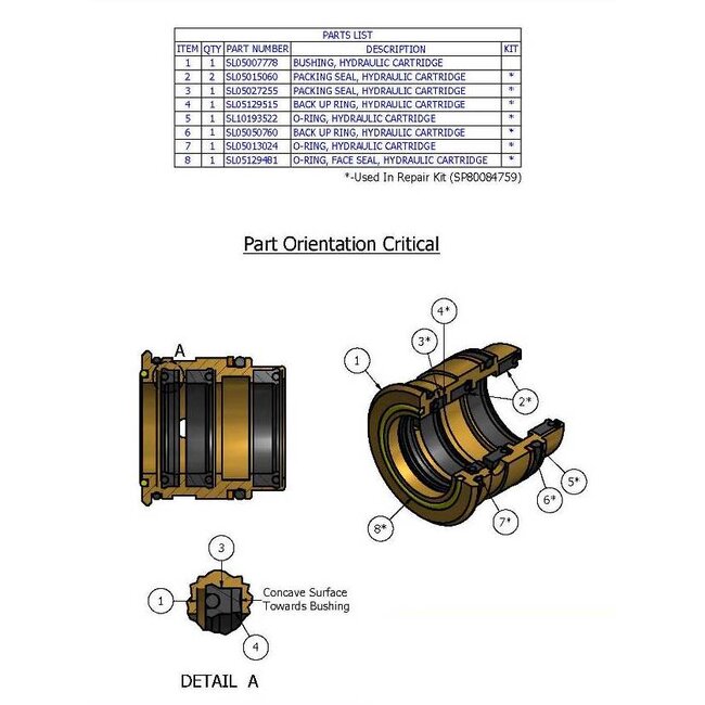 Bushing, Hydraulic Seal Cartridge