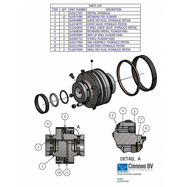 Rebuild Kit, Hydraulic Piston, Assembly, SL4, SL4+