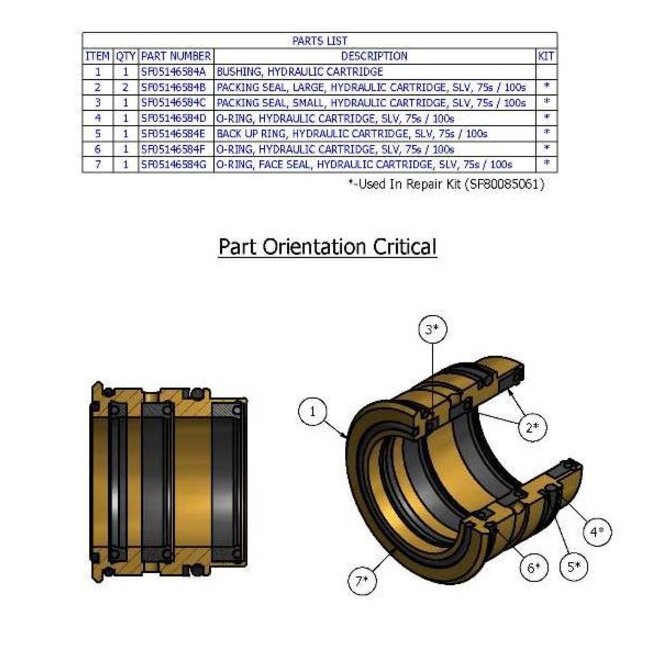 Hydraulic Seal Cartridge Assembly, SLV, 100S