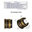 KMT Style Hydraulic Seal Cartridge Assembly, SLV, 100S