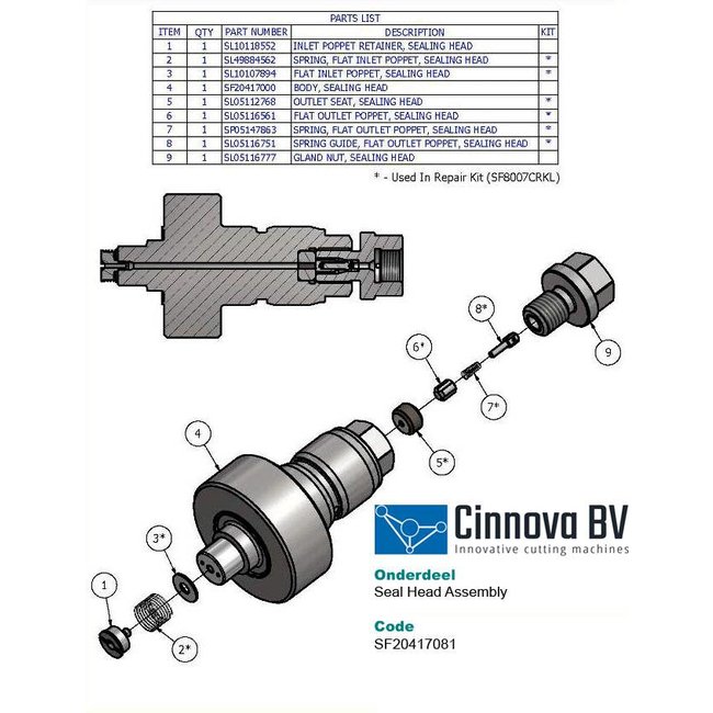 Seal Head Assembly, 40i