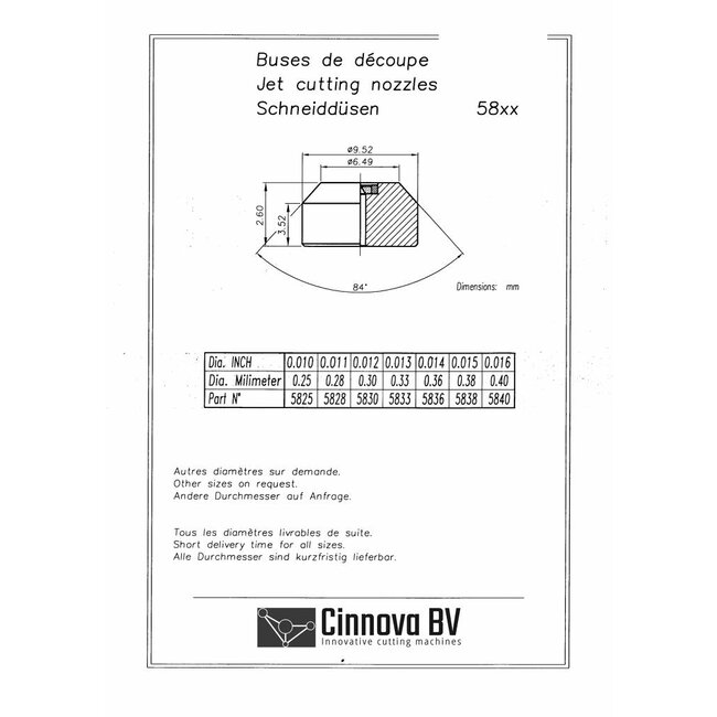Flow Paser 4, Type 58